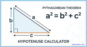 Hypotenuse Calculator